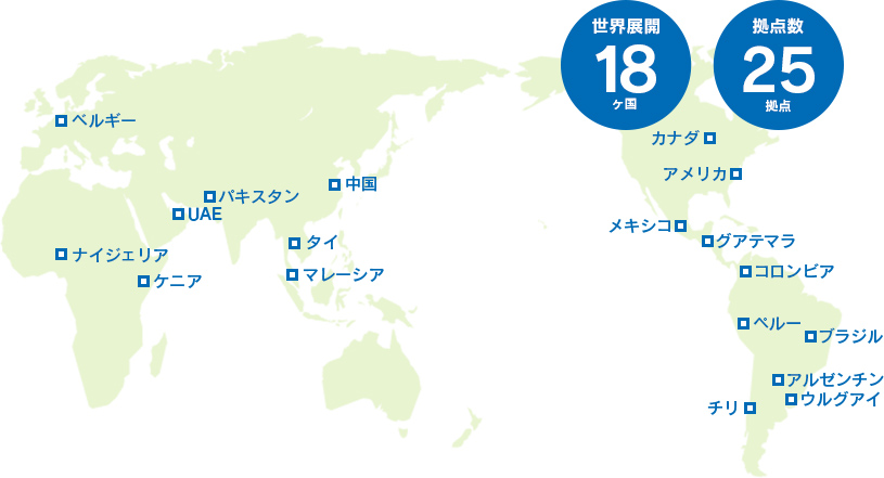 世界地図