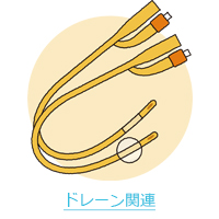 ユーザが追加した画像