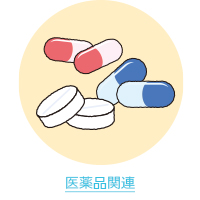 ユーザが追加した画像