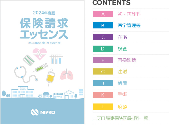 ユーザが追加した画像