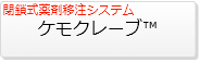 ユーザが追加した画像
