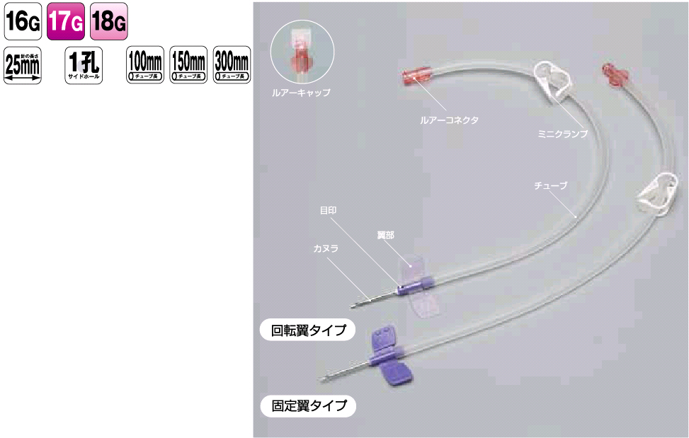 ユーザが追加した画像