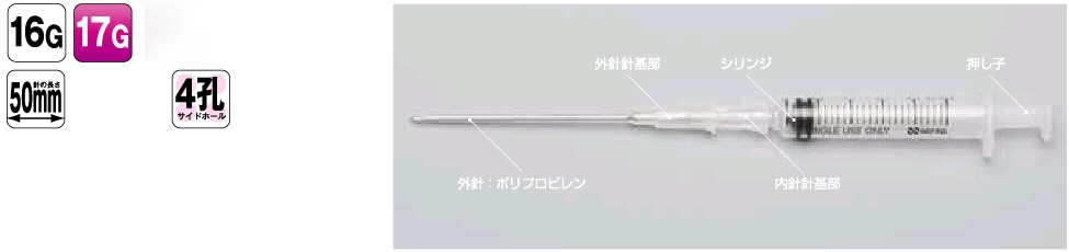 ユーザーが追加した画像