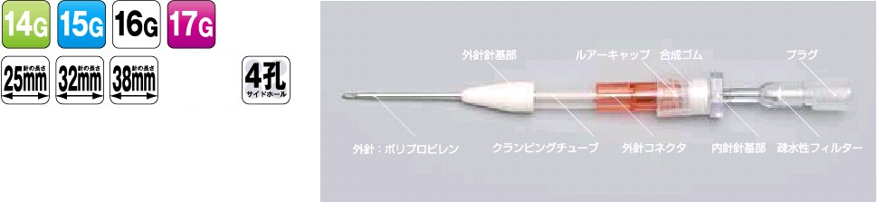 ユーザーが追加した画像