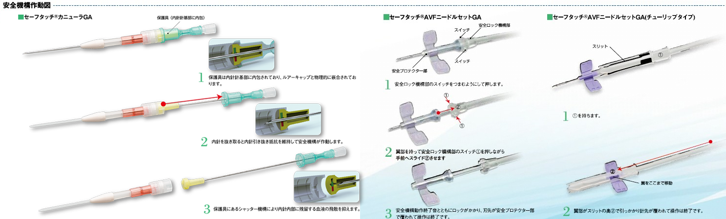 ユーザーが追加した画像