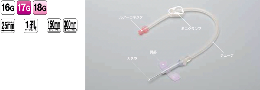 ユーザが追加した画像
