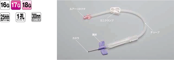 ユーザが追加した画像