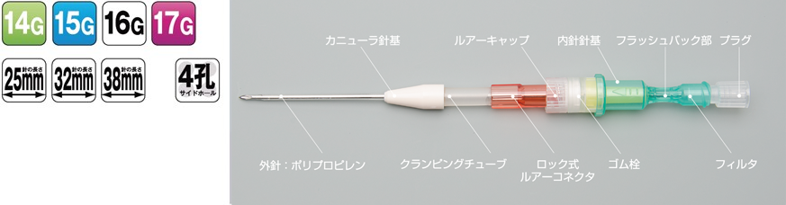 ユーザーが追加した画像