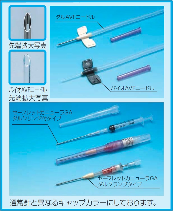 ユーザが追加した画像