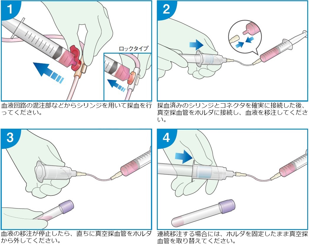 ユーザが追加した画像