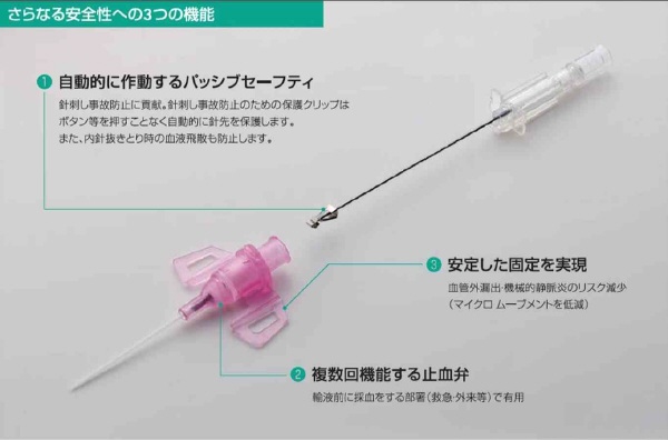 ユーザが追加した画像