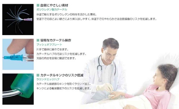 ユーザが追加した画像