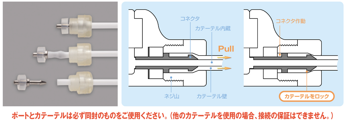 ユーザが追加した画像
