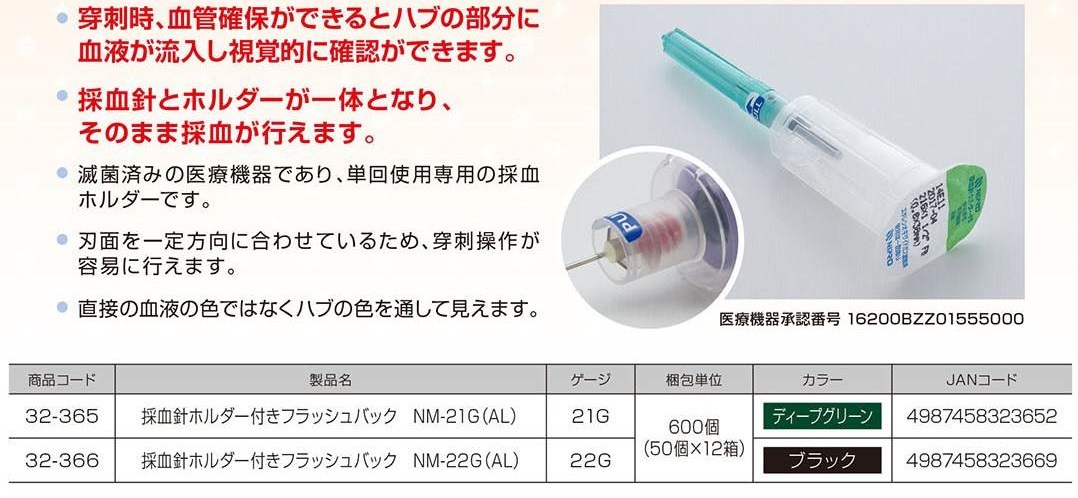 ユーザが追加した画像