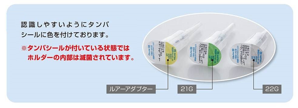 ユーザが追加した画像