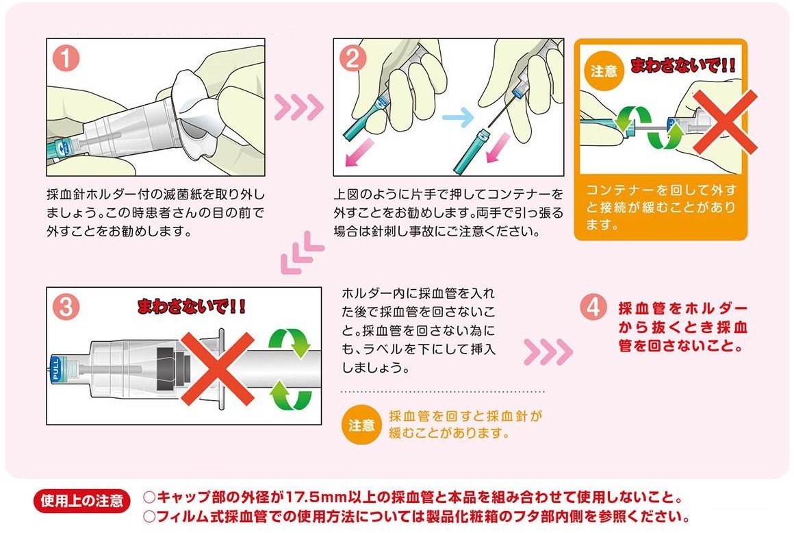 ユーザが追加した画像