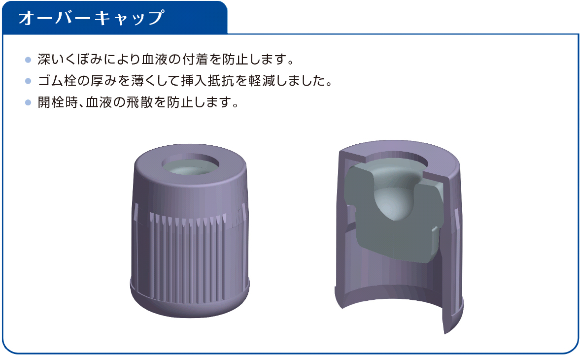 ユーザが追加した画像