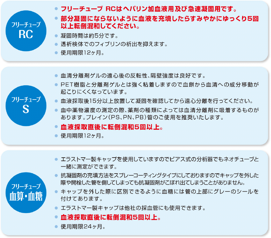 ユーザが追加した画像