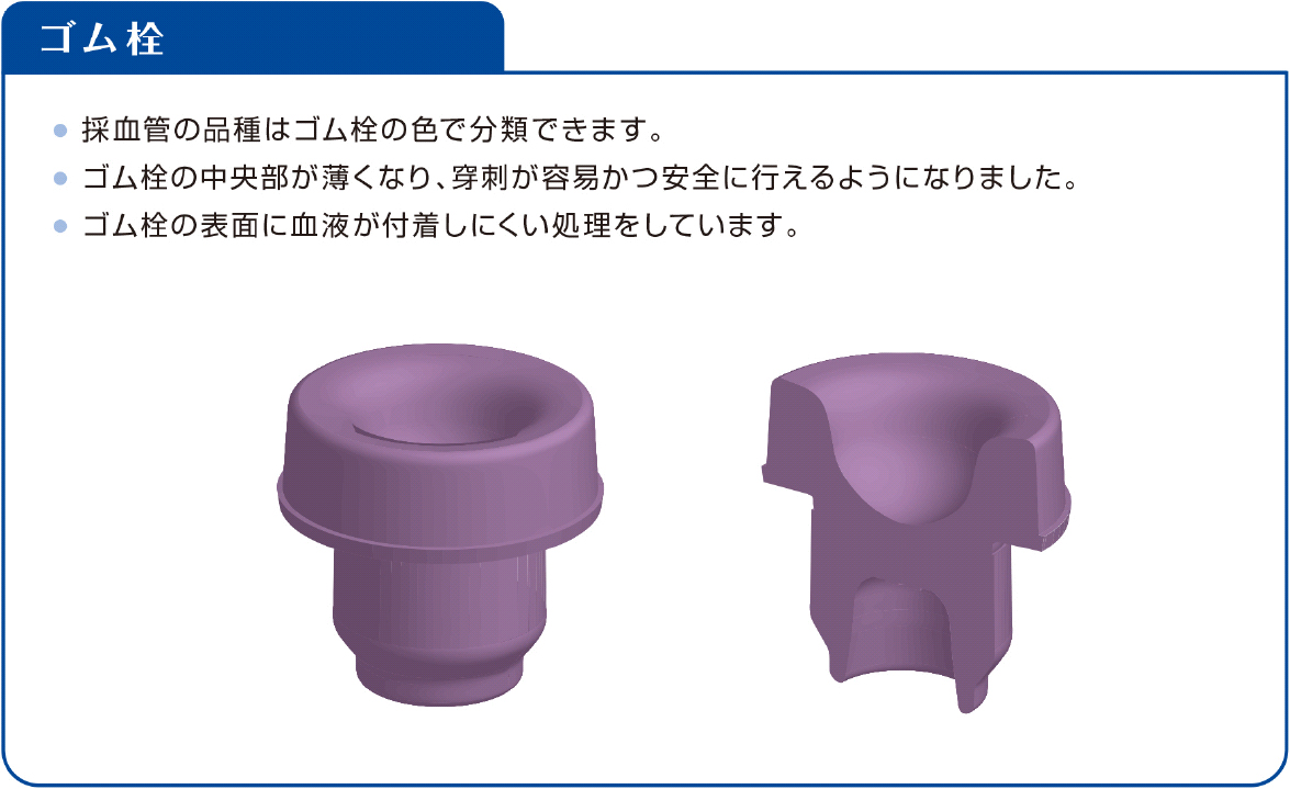 ユーザが追加した画像