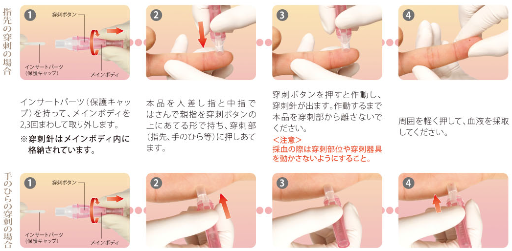 ユーザが追加した画像