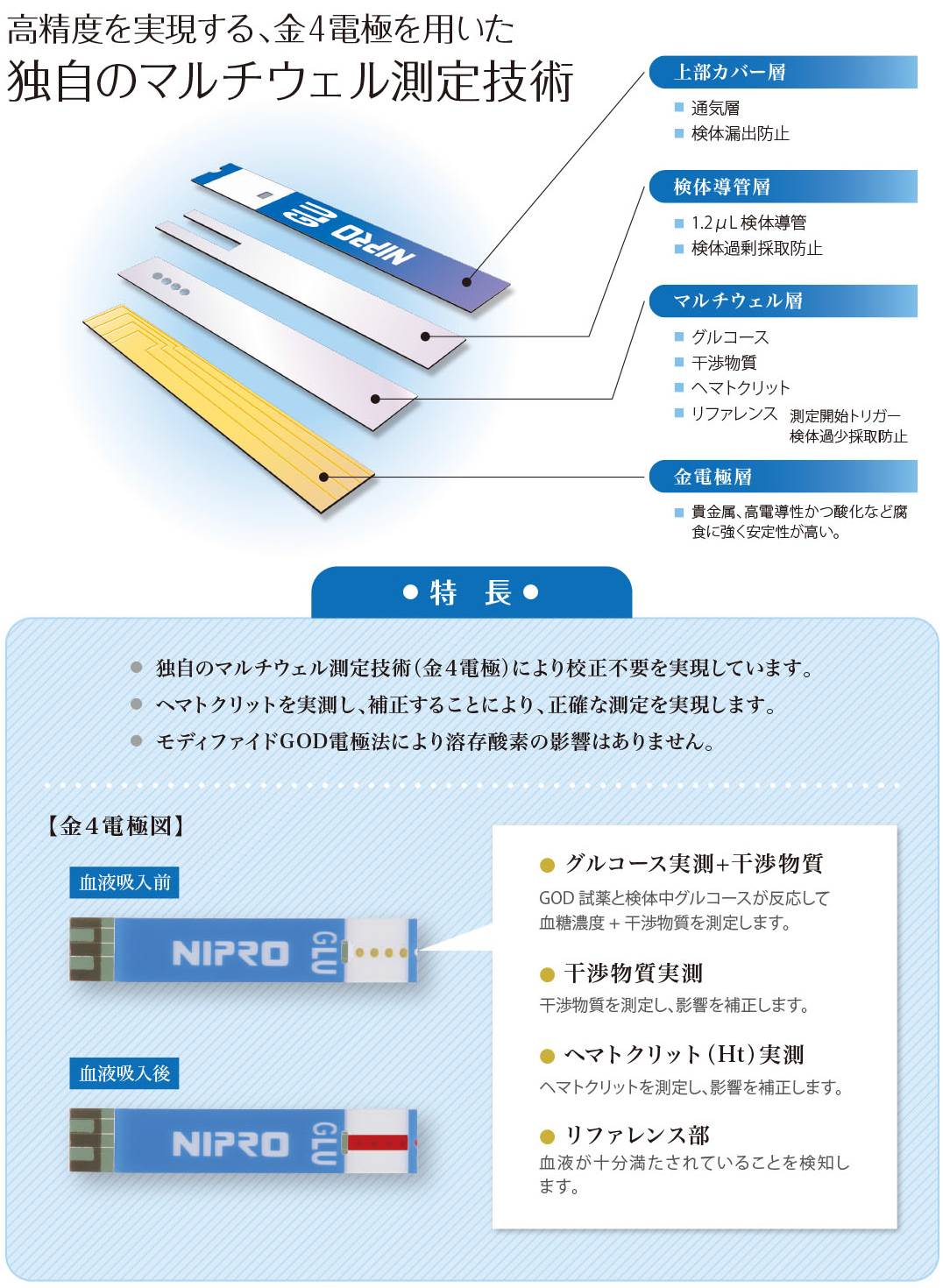 この画像は次の理由により使用できません: 画像を表示する権限がないか、画像がシステムから削除されている