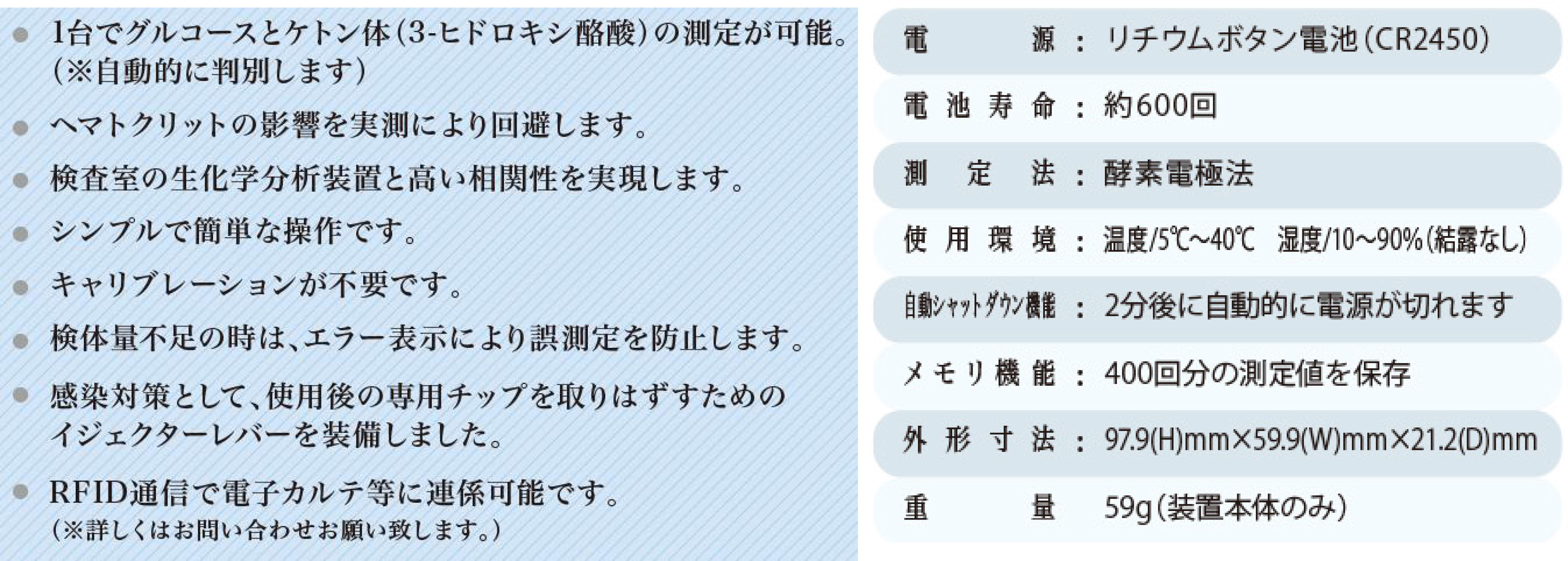 ユーザが追加した画像
