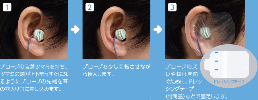 ユーザが追加した画像