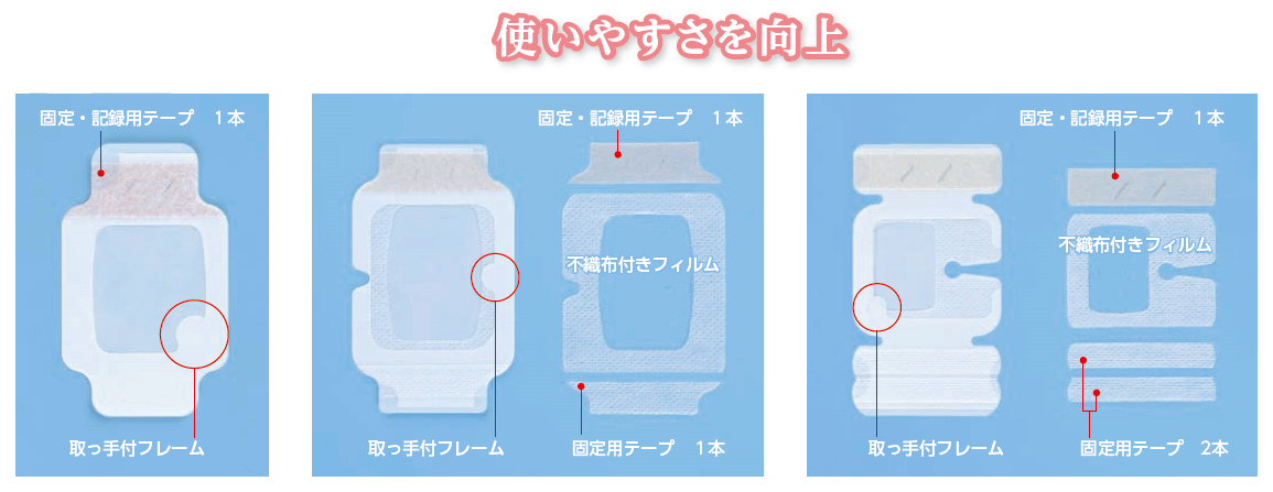ユーザが追加した画像