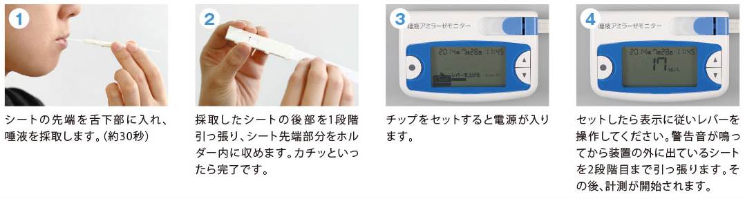 ユーザが追加した画像