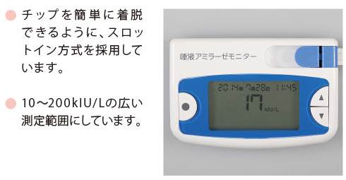 ユーザが追加した画像