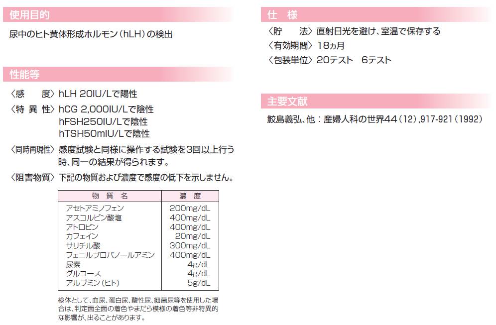 ユーザーが追加した画像