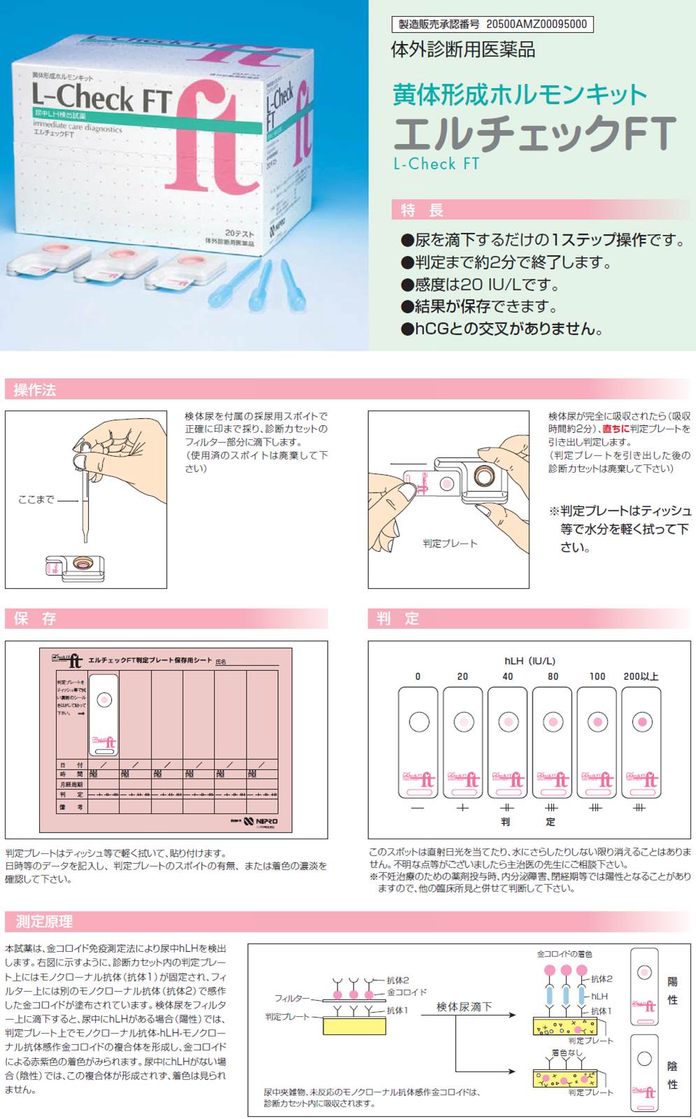 ユーザーが追加した画像