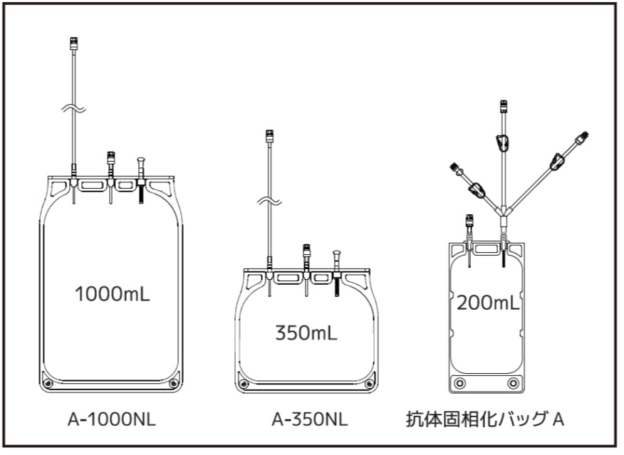 ユーザーが追加した画像