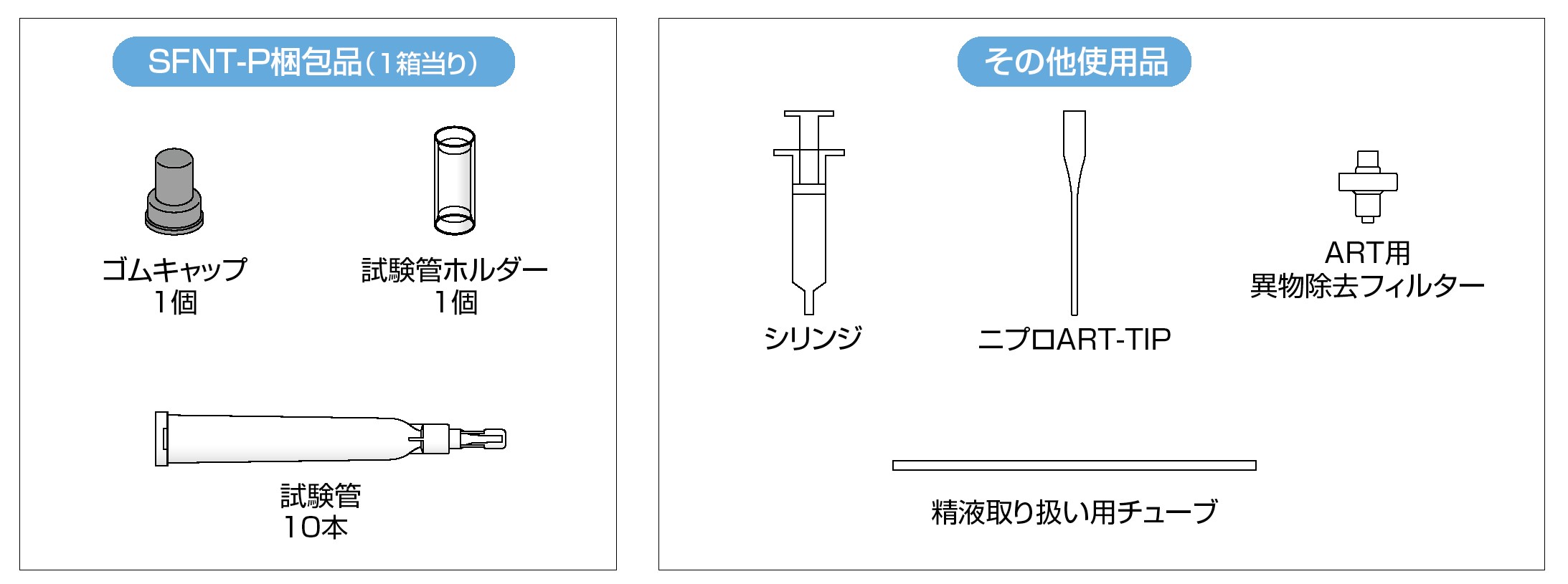 ユーザーが追加した画像