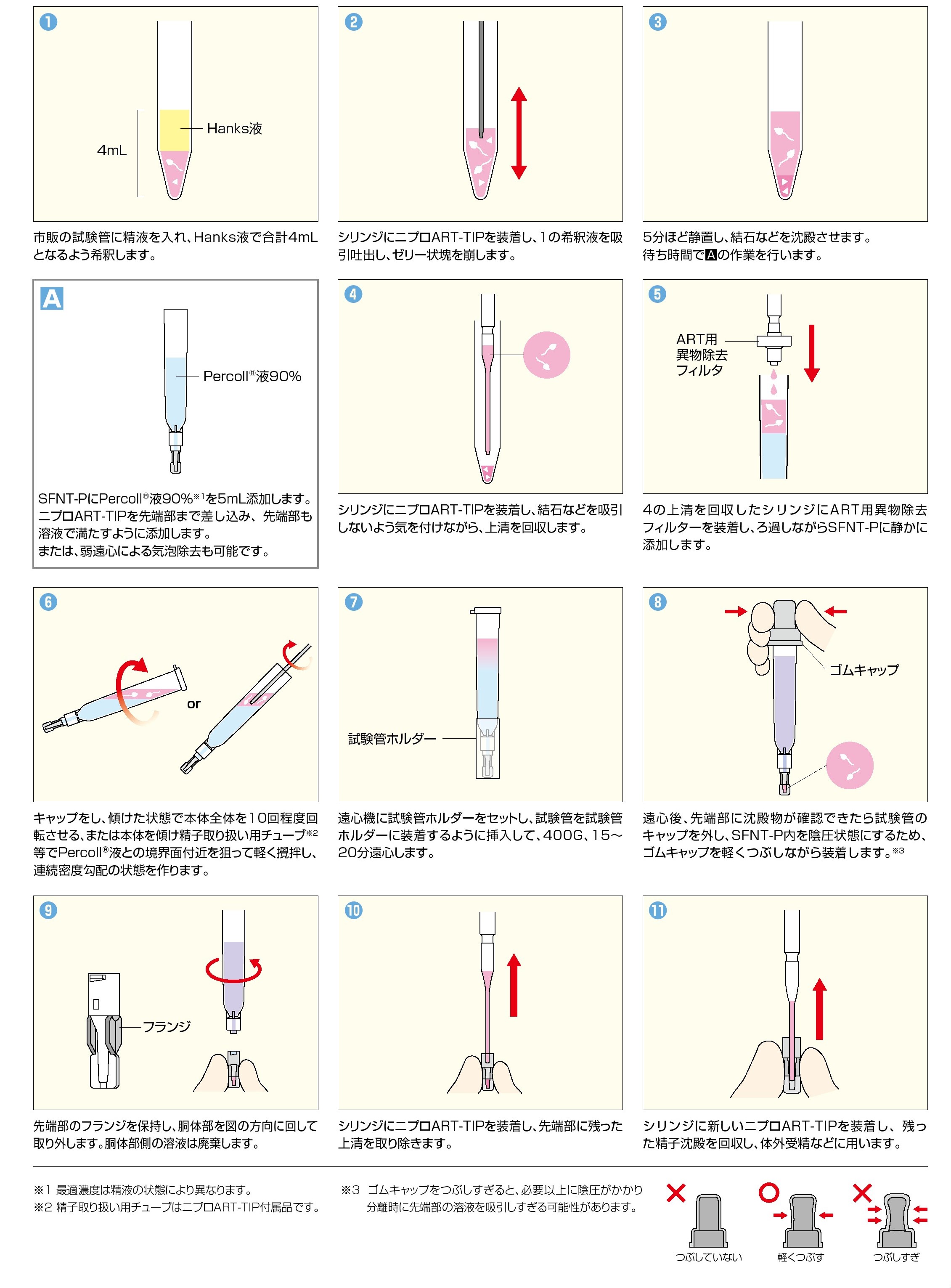 ユーザーが追加した画像