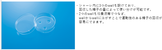 ユーザーが追加した画像