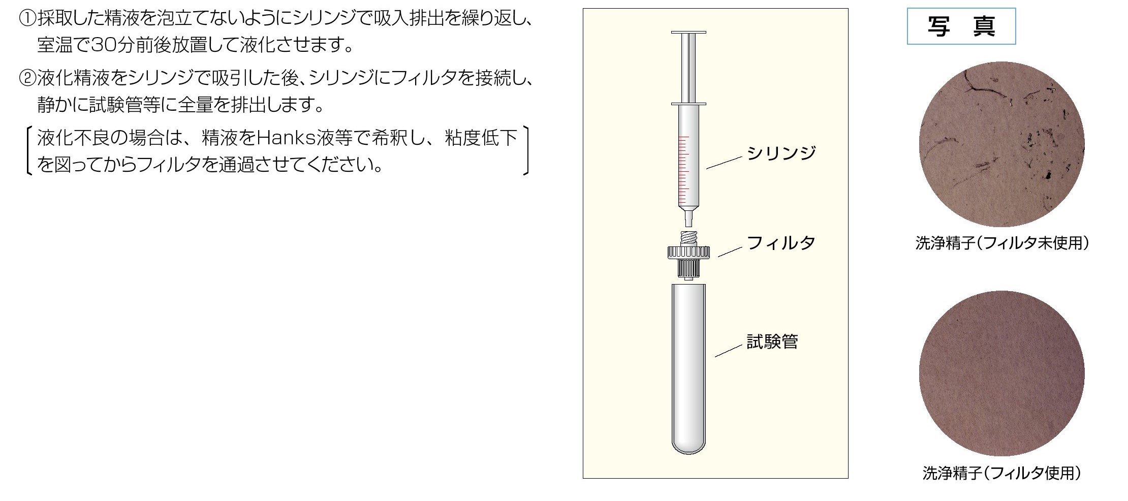 ユーザーが追加した画像