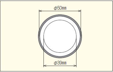 ユーザが追加した画像