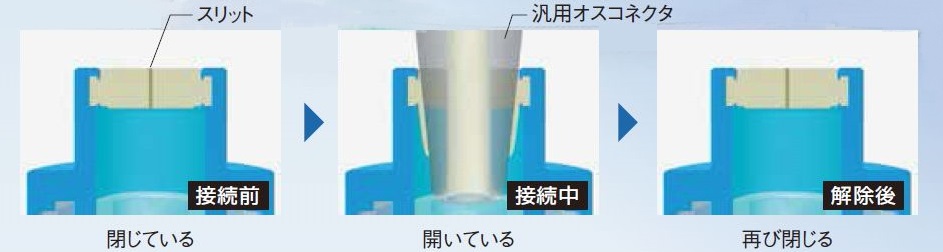 User-added image