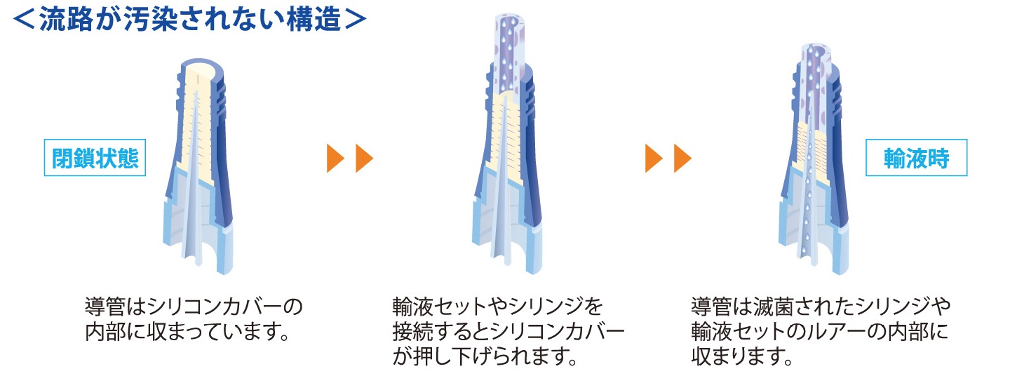 User-added image