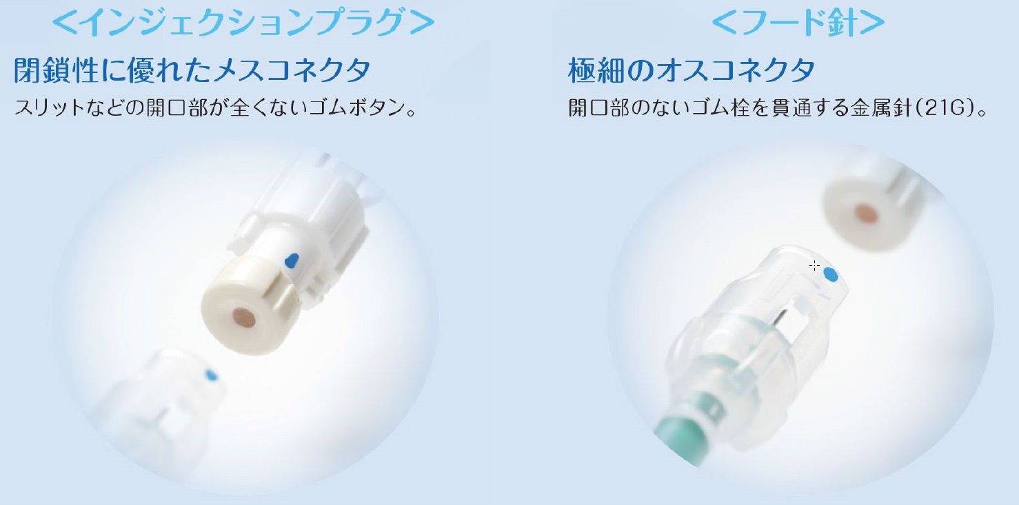 User-added image