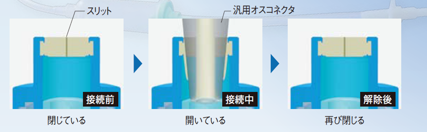 User-added image