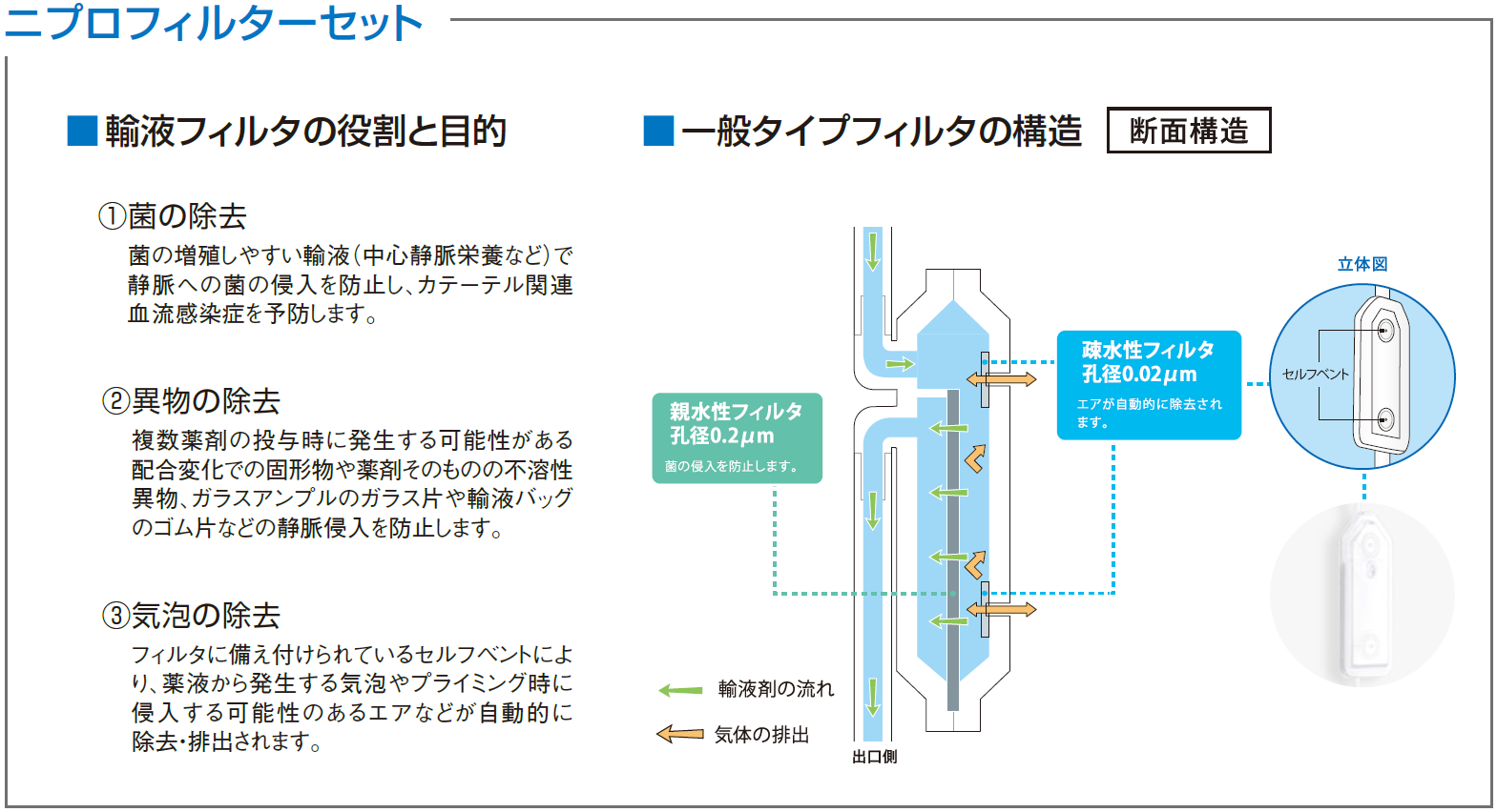 ユーザが追加した画像