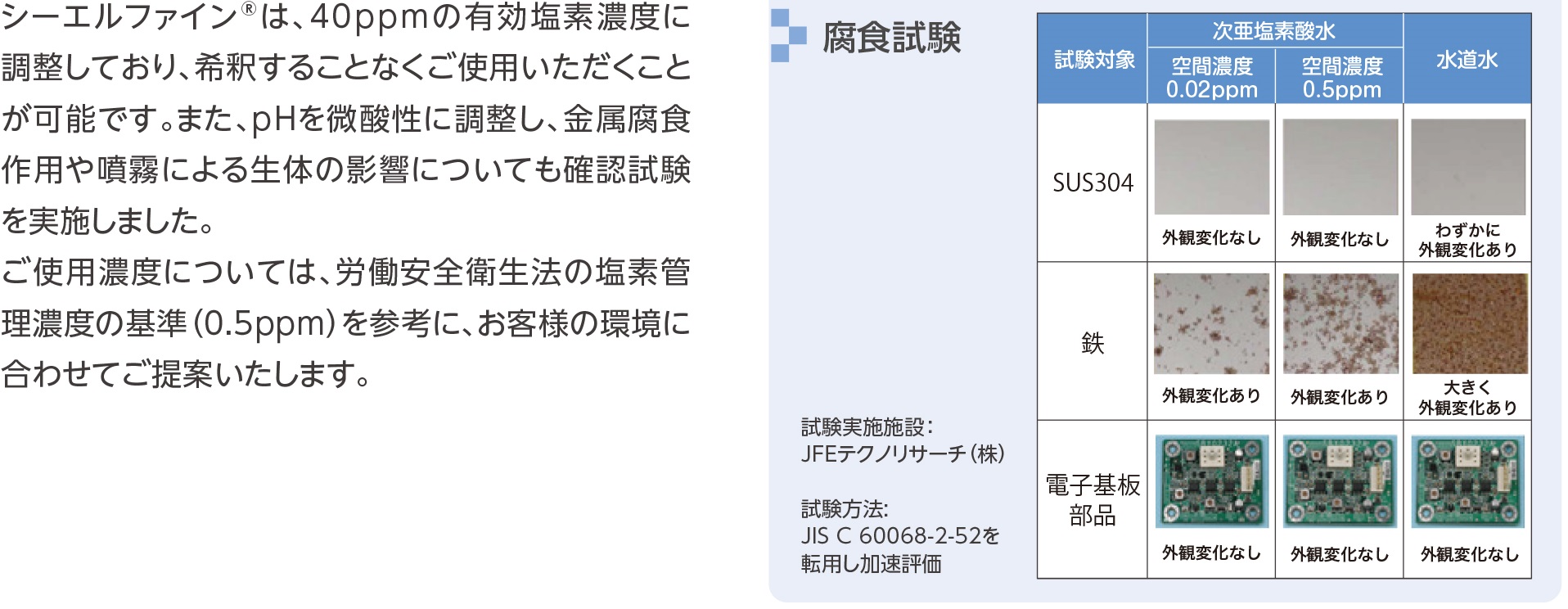 ユーザが追加した画像