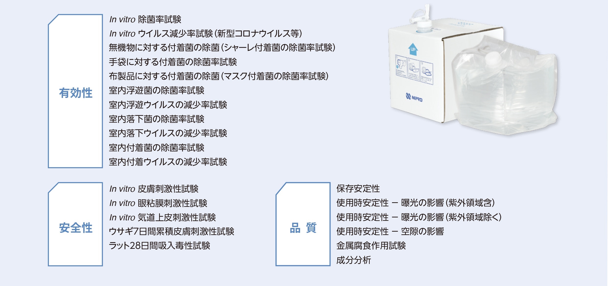 ユーザが追加した画像
