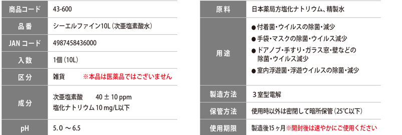 ユーザーが追加した画像