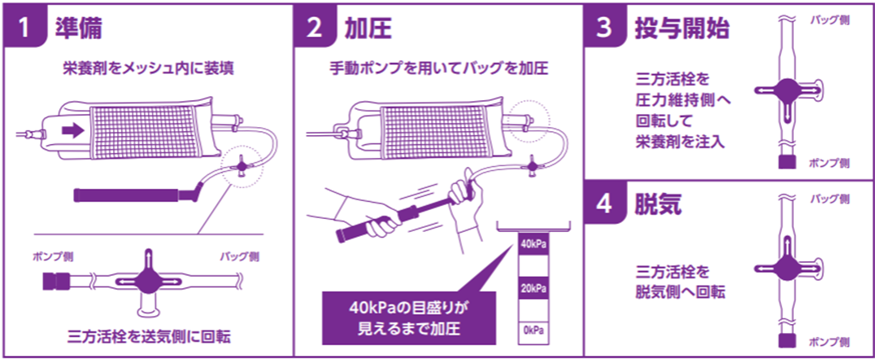 ユーザーが追加した画像