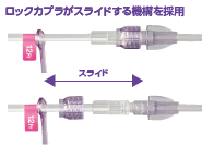 ユーザが追加した画像