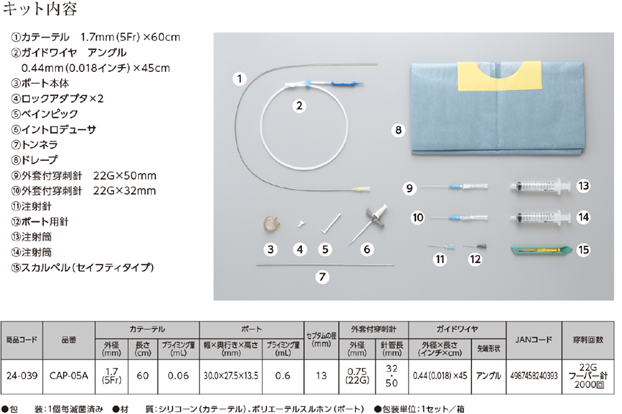ユーザが追加した画像