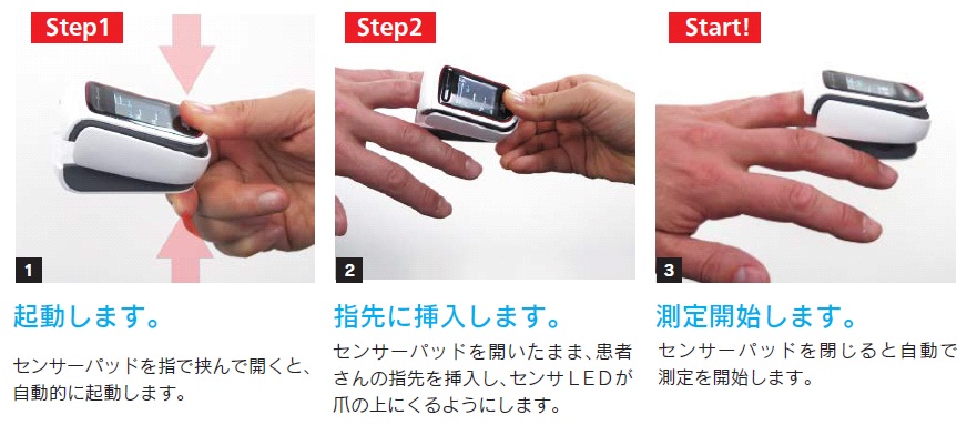 ユーザが追加した画像